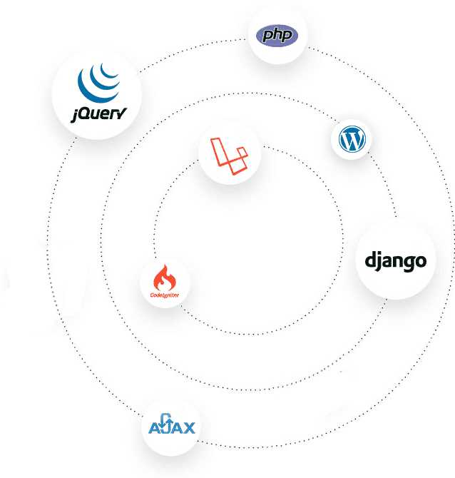 web design and development company